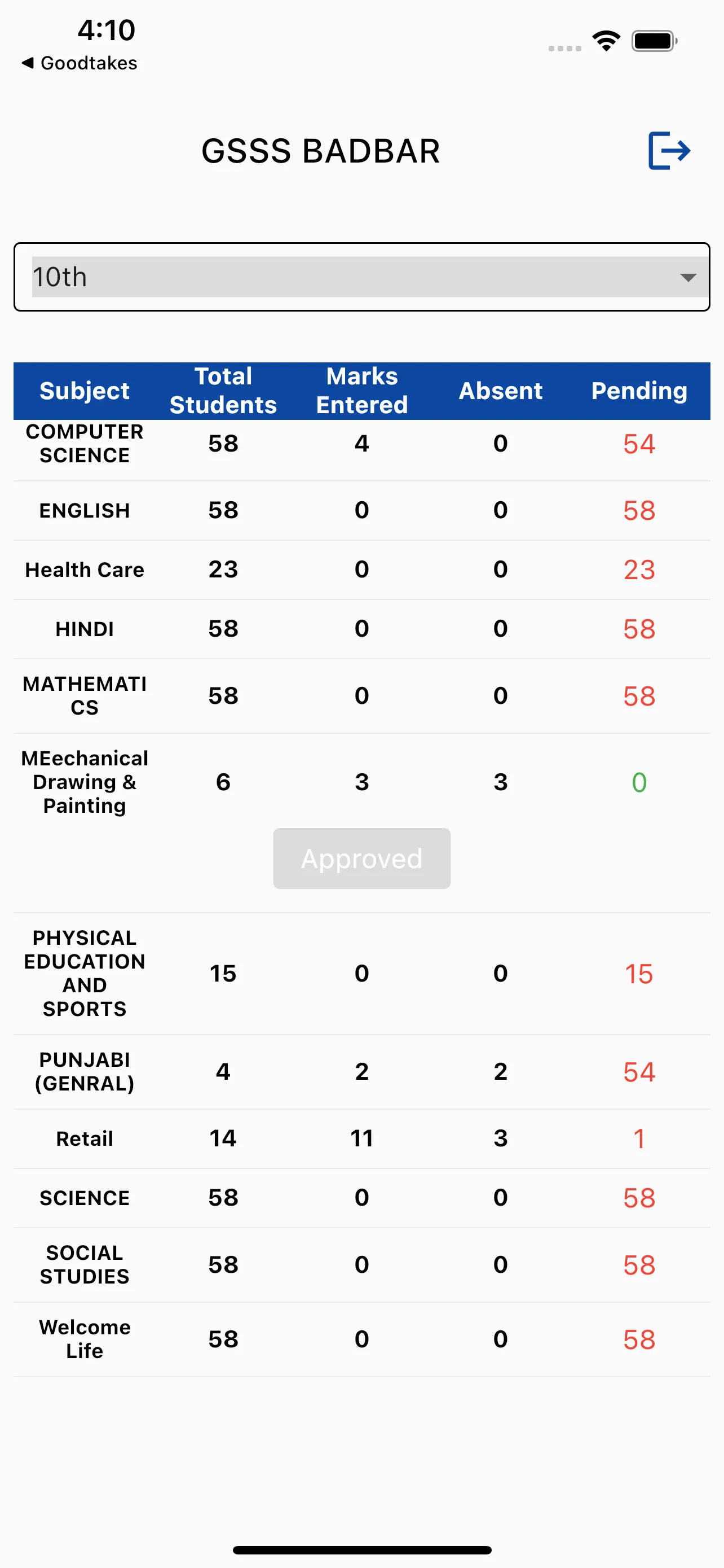 ePunjabSchool Pre-Board | Indus Appstore | Screenshot