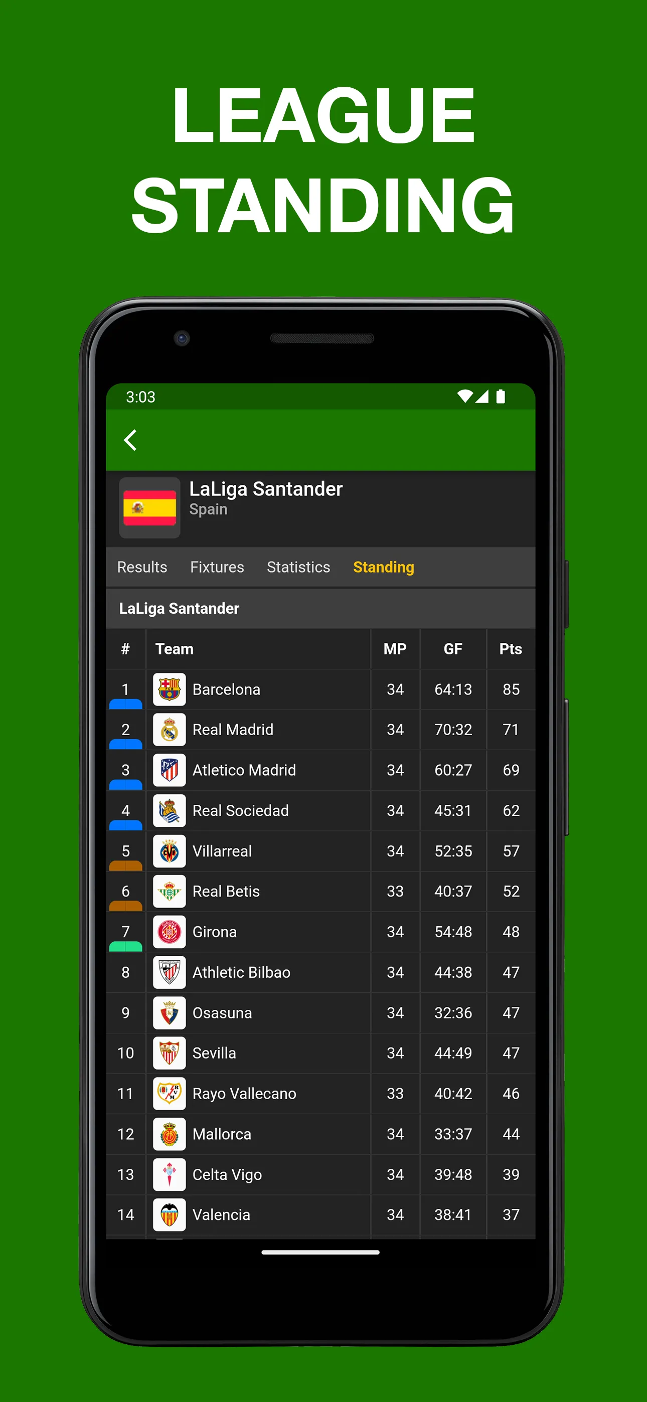 Fast Score: Football Livescore | Indus Appstore | Screenshot