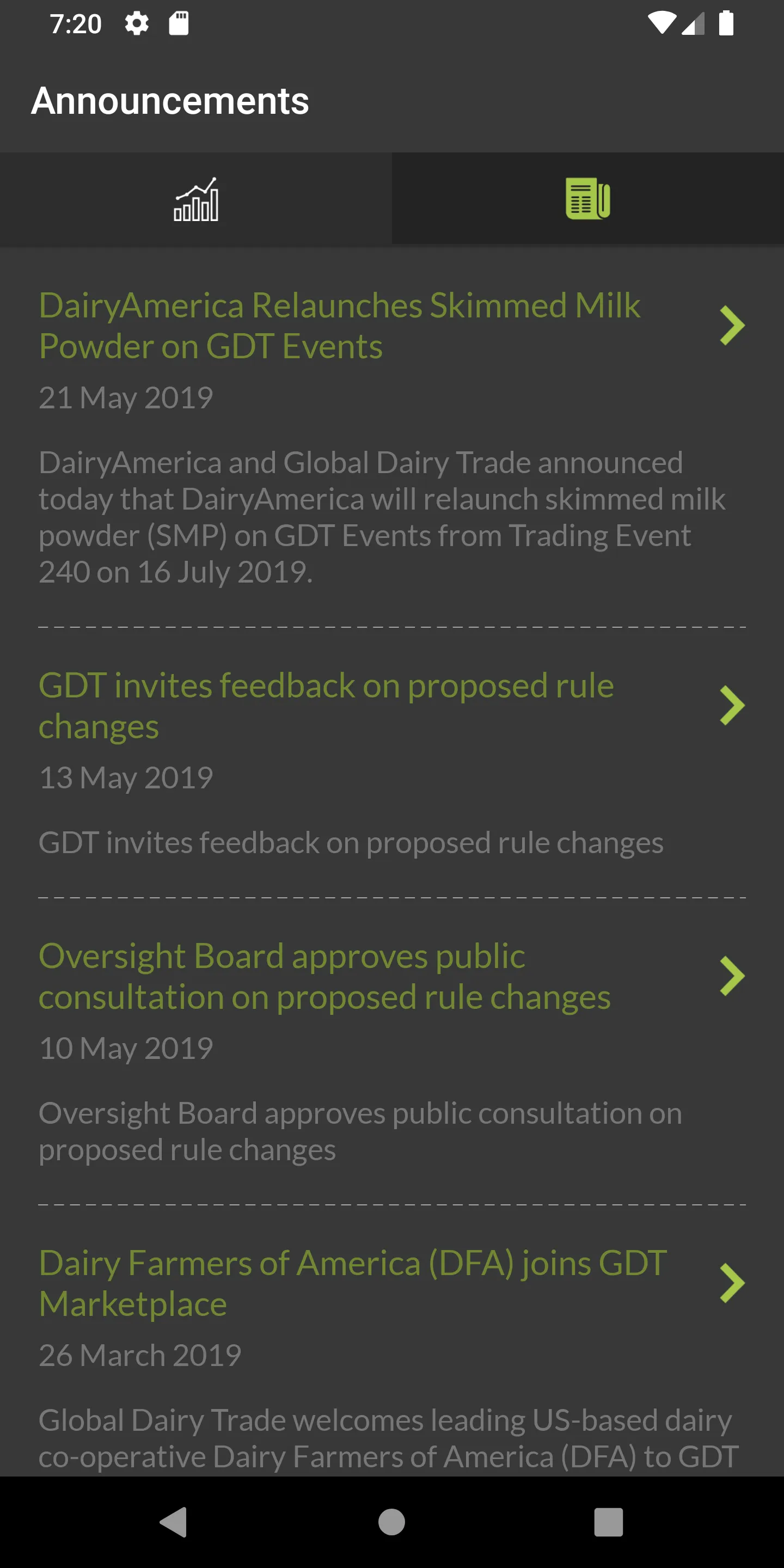 GDT Results | Indus Appstore | Screenshot