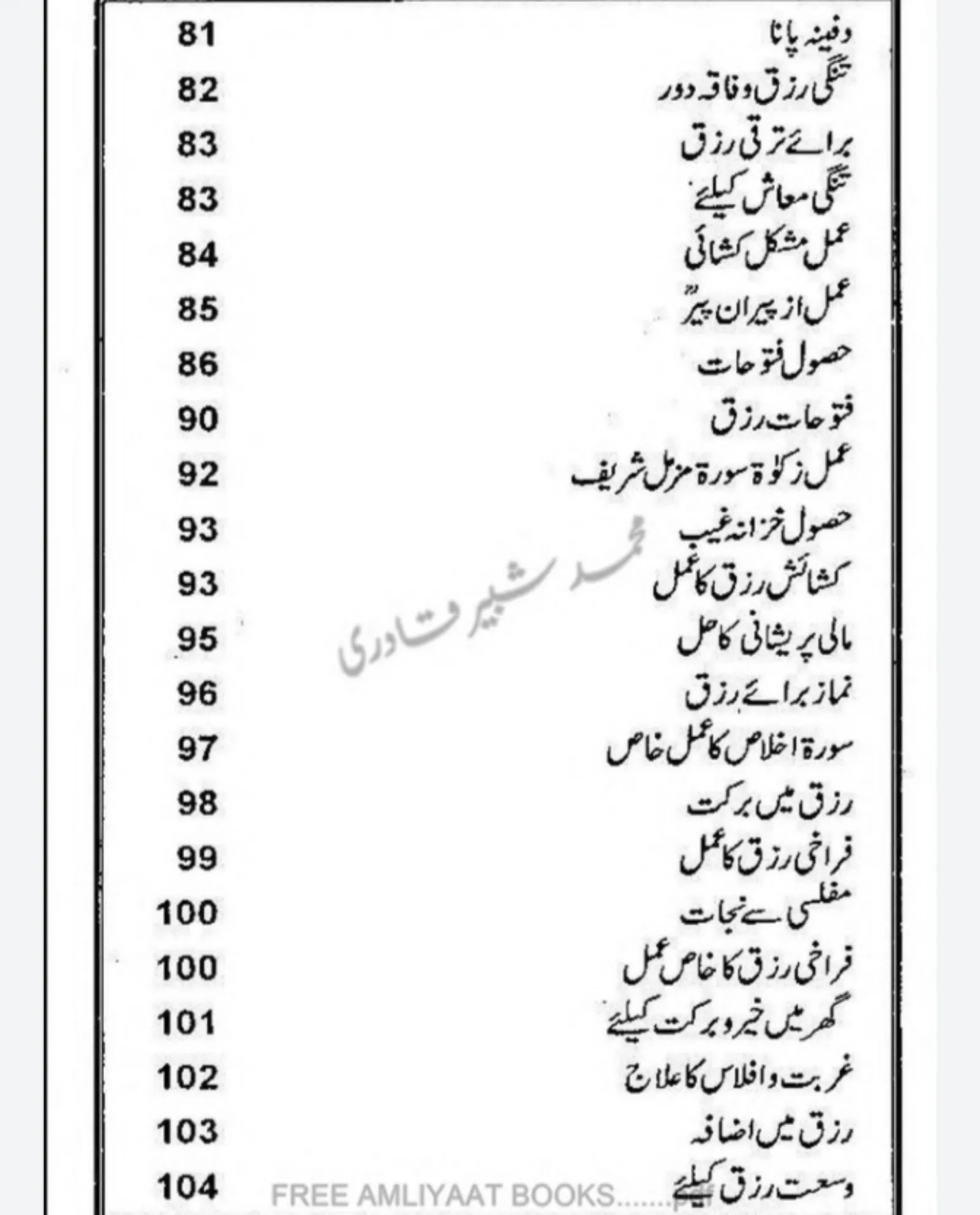 Wazaif ul Abrarوظائِف الاَبرار | Indus Appstore | Screenshot