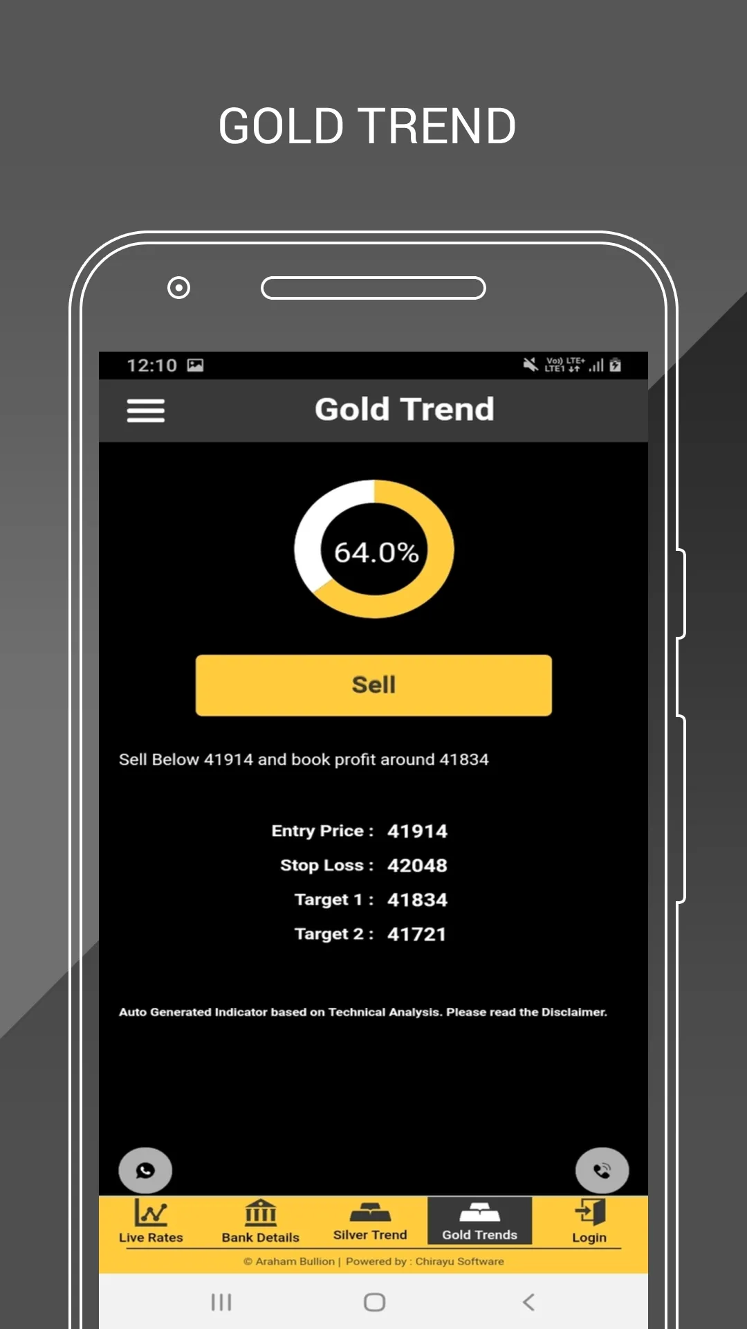 Araham Bullion - Bangalore | Indus Appstore | Screenshot