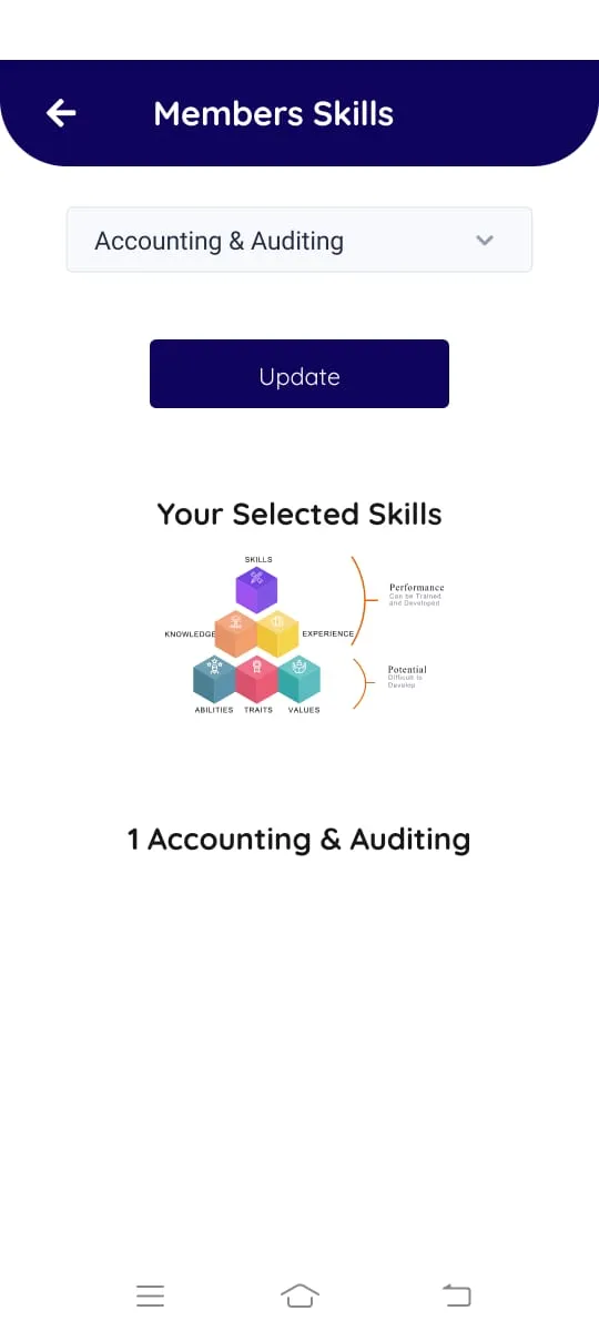 WIRC CONNECT | Indus Appstore | Screenshot