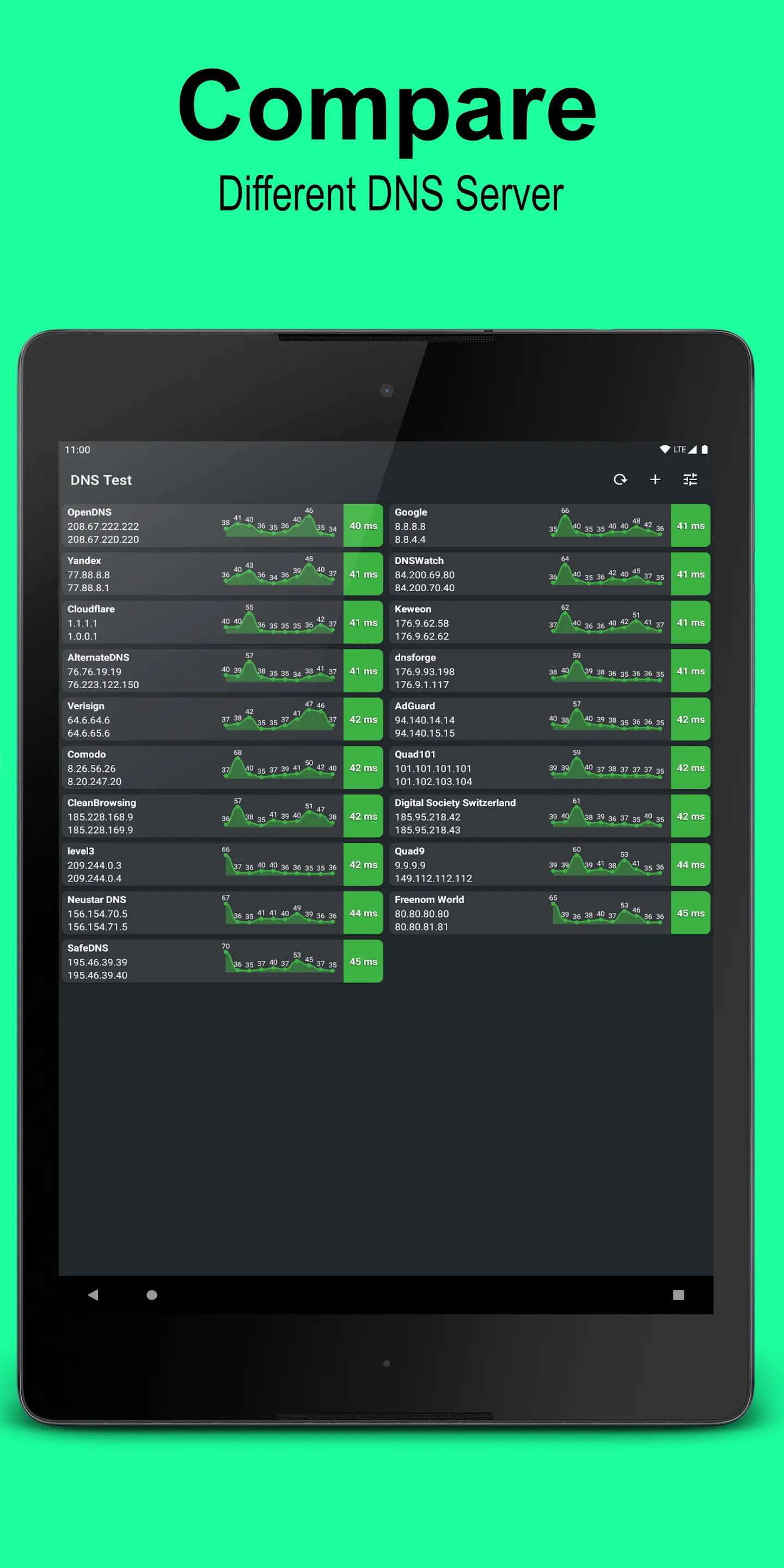 DNS Speed Test | Indus Appstore | Screenshot