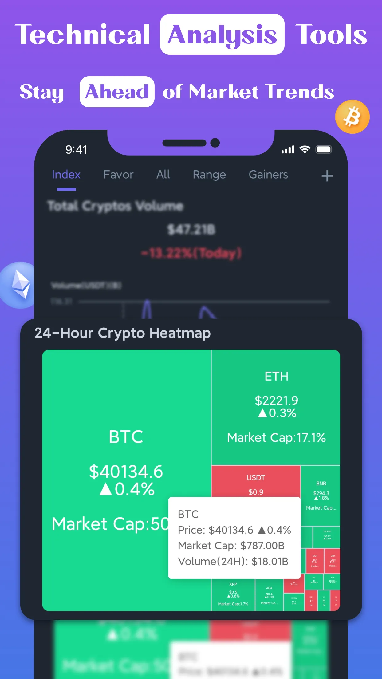 Otrading: Crypto Signal Bot | Indus Appstore | Screenshot