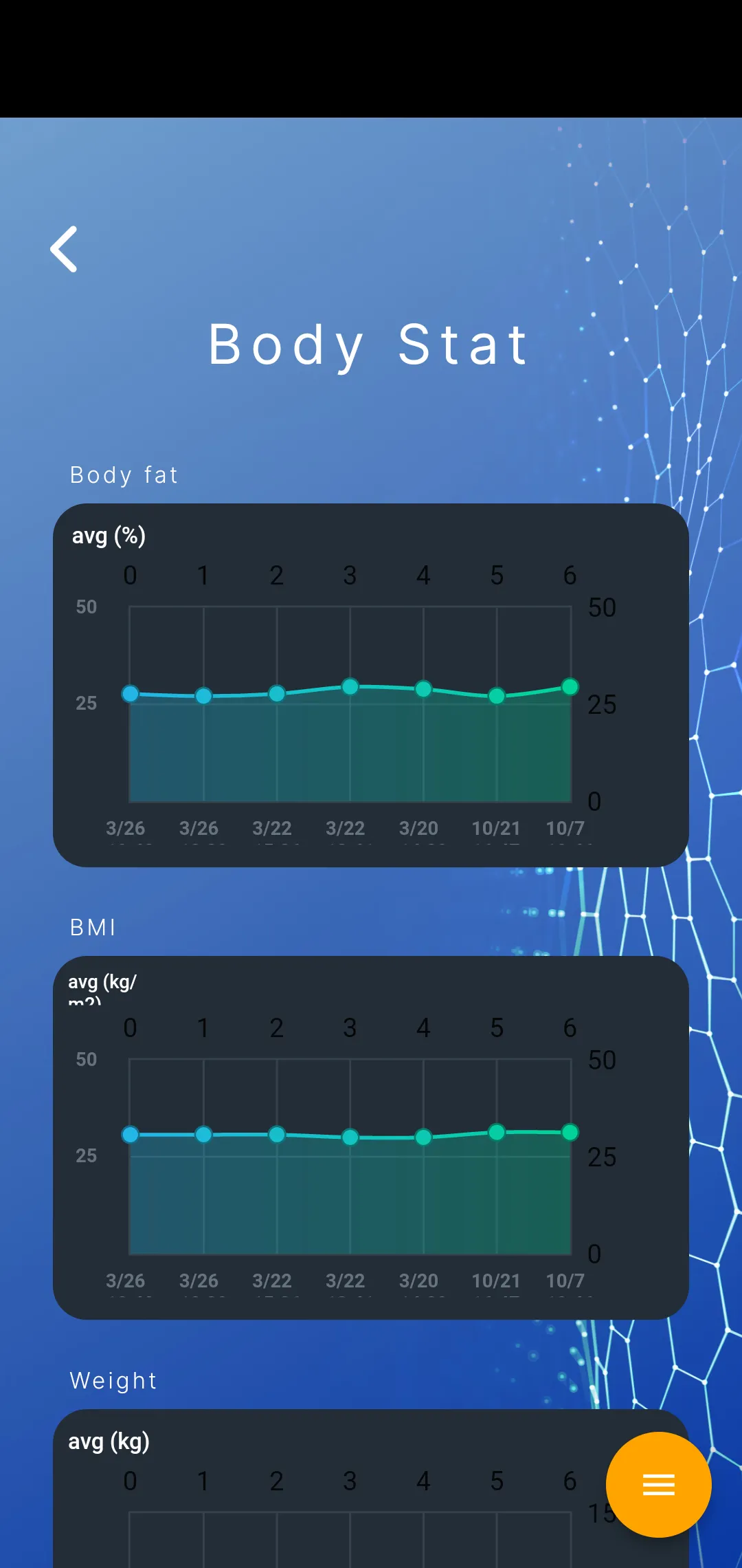 Abody.ai: Body Measurement app | Indus Appstore | Screenshot