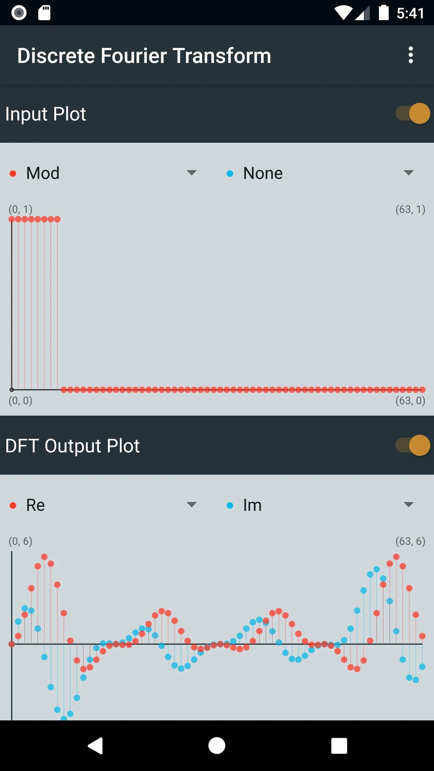 DFT Calculator | Indus Appstore | Screenshot