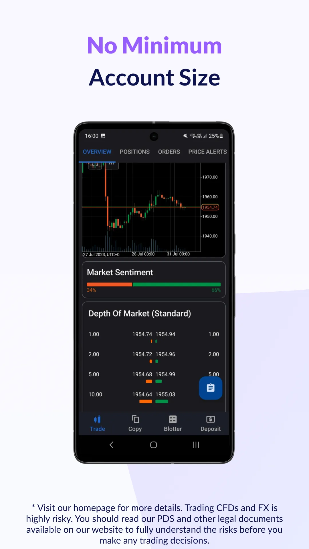 Fusion Markets cTrader | Indus Appstore | Screenshot