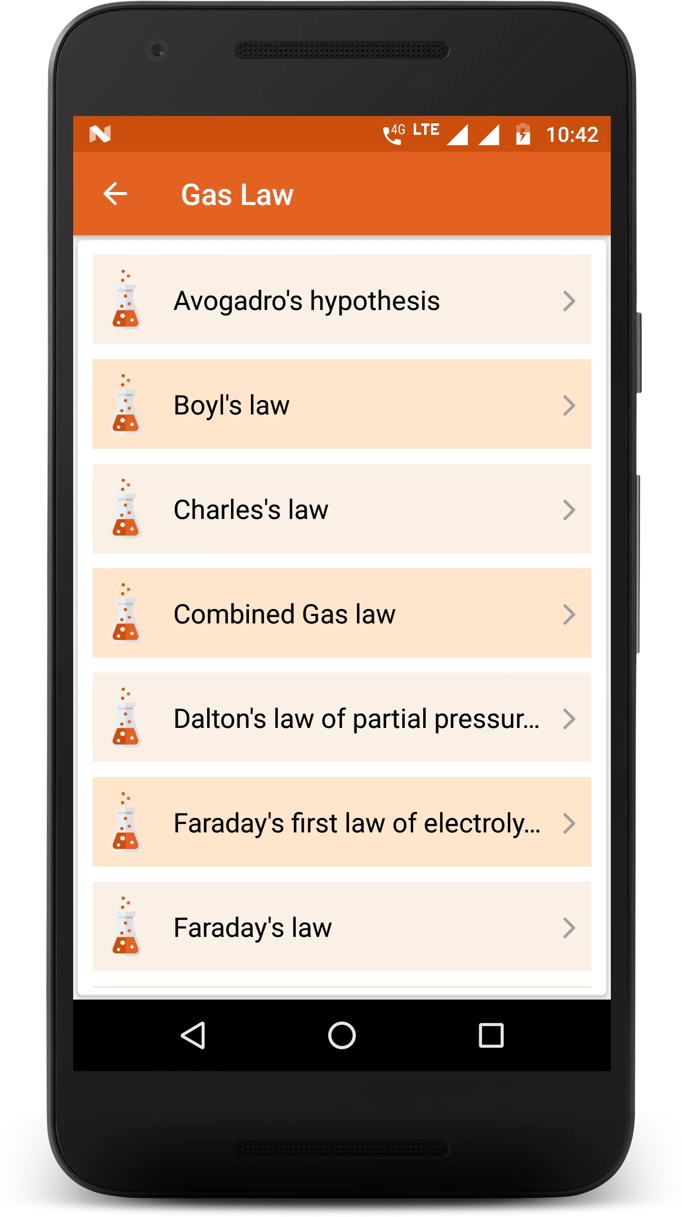 Chemistry Formula | Indus Appstore | Screenshot