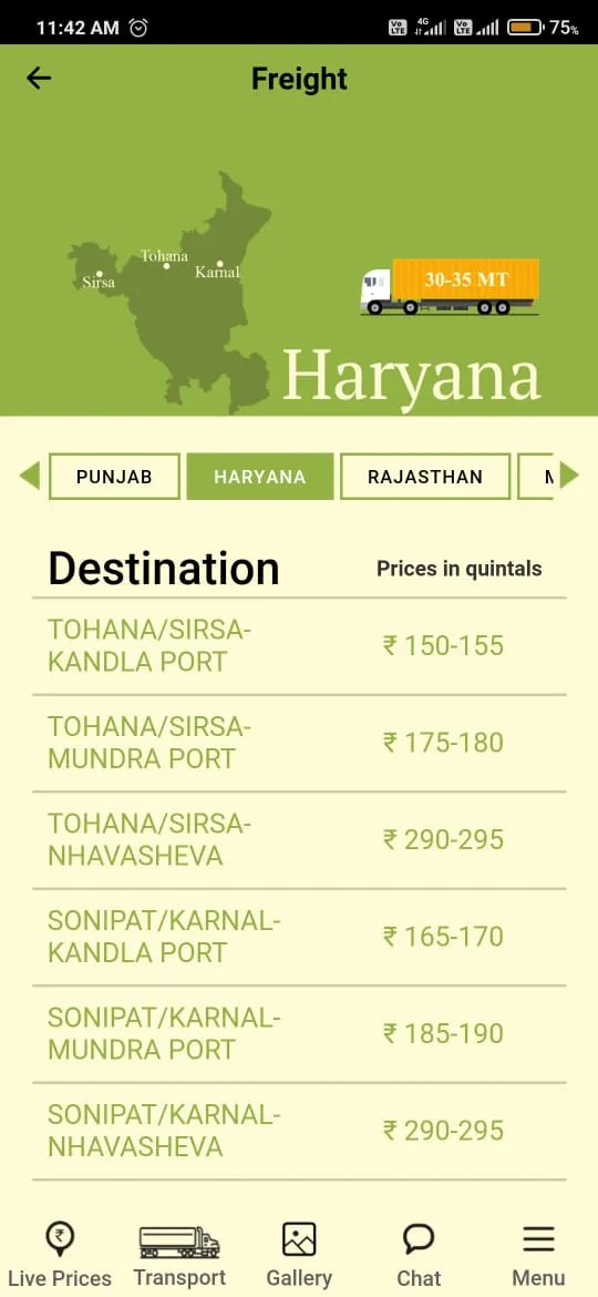 SNTC Rice Sourcing | Indus Appstore | Screenshot