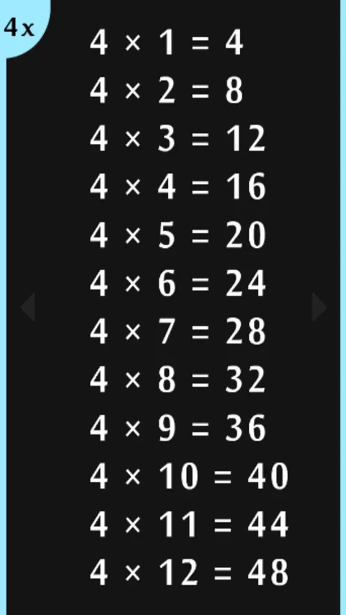 Times Tables Chart | Indus Appstore | Screenshot