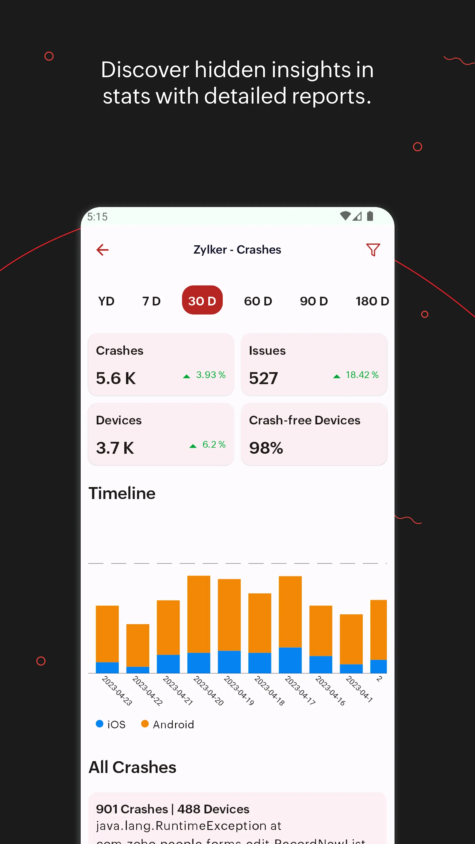 Zoho Apptics - App analytics | Indus Appstore | Screenshot