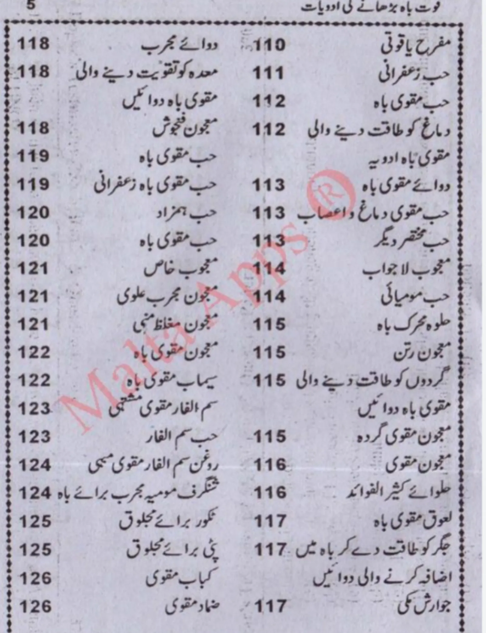 Hikmat Books Urdu Old | Indus Appstore | Screenshot