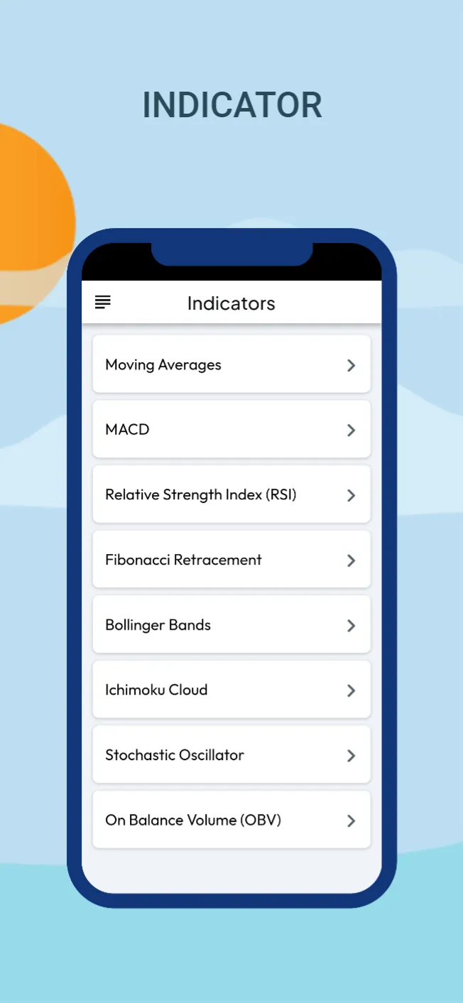 Technical Analysis - Hindi | Indus Appstore | Screenshot