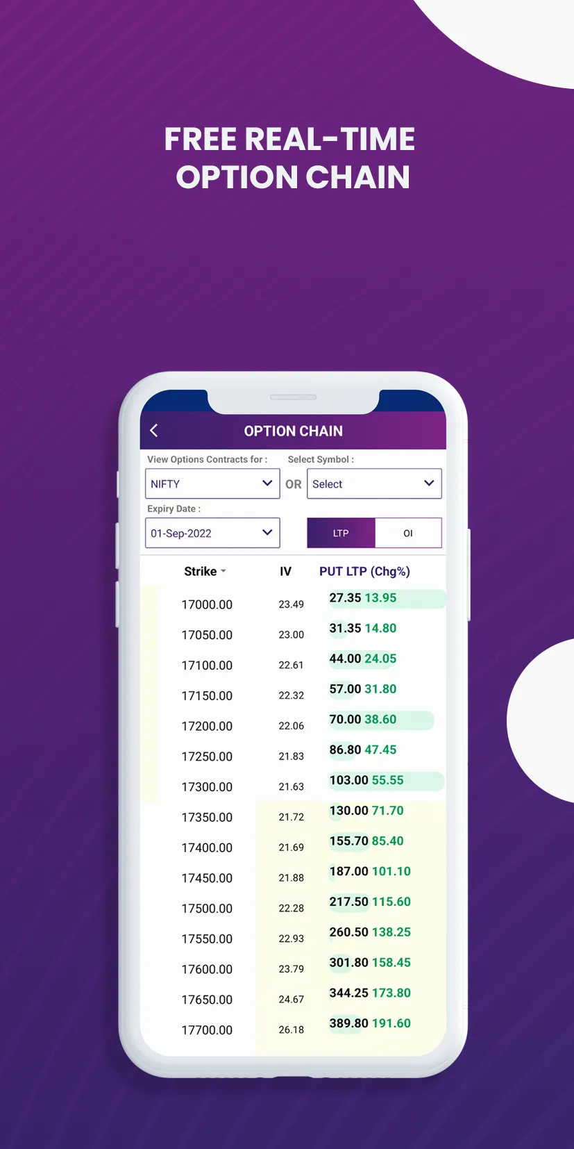 INTRADAY, TRADING TIPS, NIFTY | Indus Appstore | Screenshot