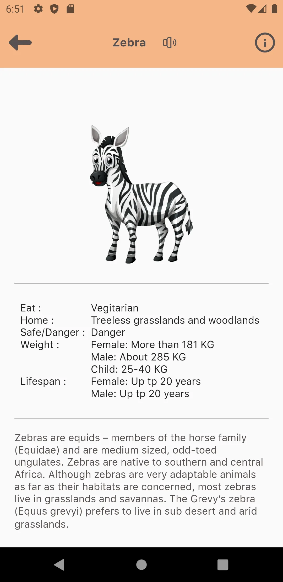 My Zoo | Indus Appstore | Screenshot