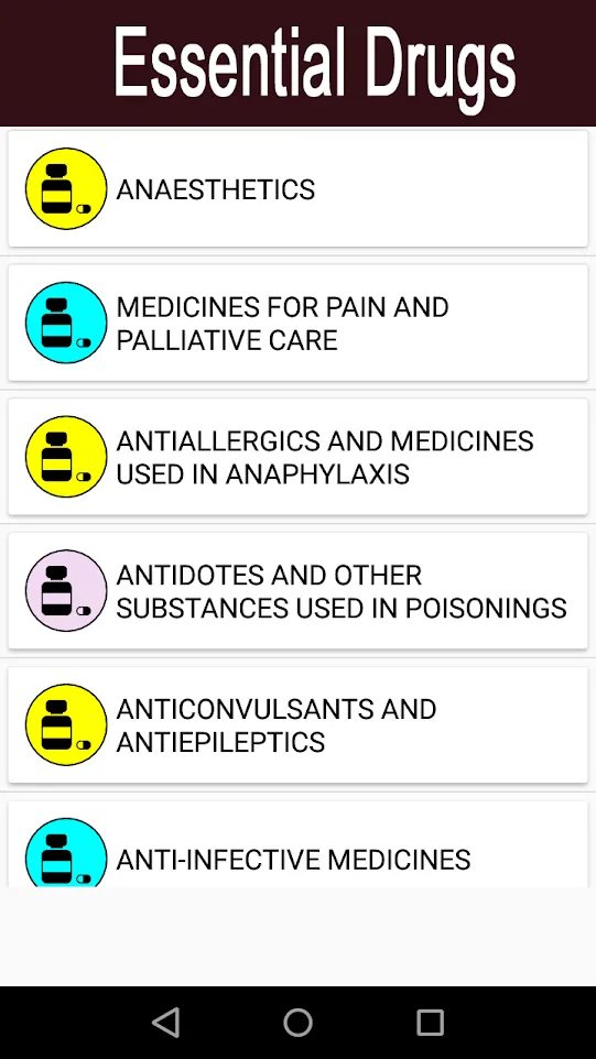 Drugs Classifications & Dosage | Indus Appstore | Screenshot