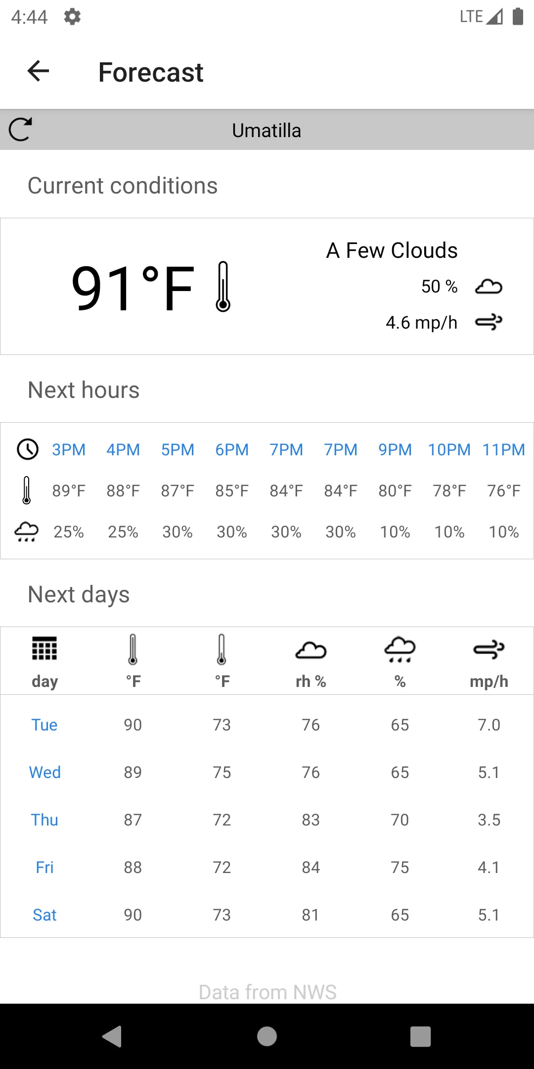 Smartirrigation Strawberry | Indus Appstore | Screenshot