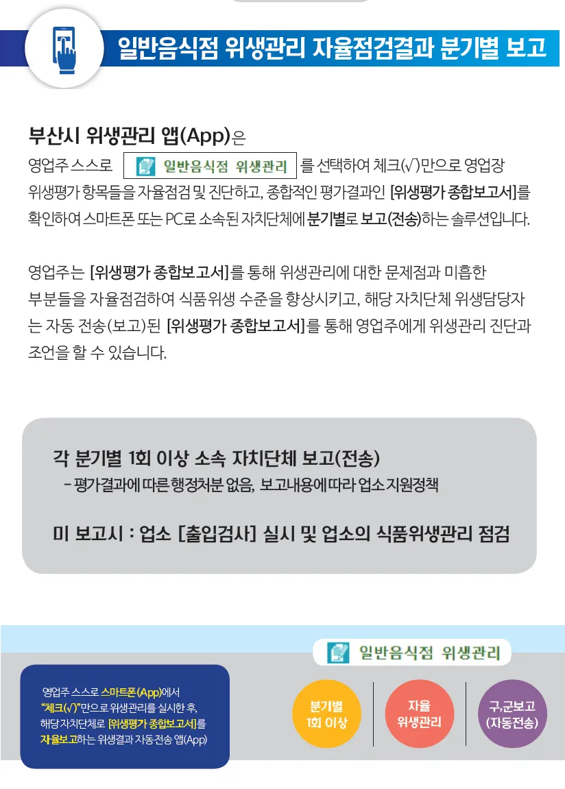 에코유 부산시 위생관리 | Indus Appstore | Screenshot