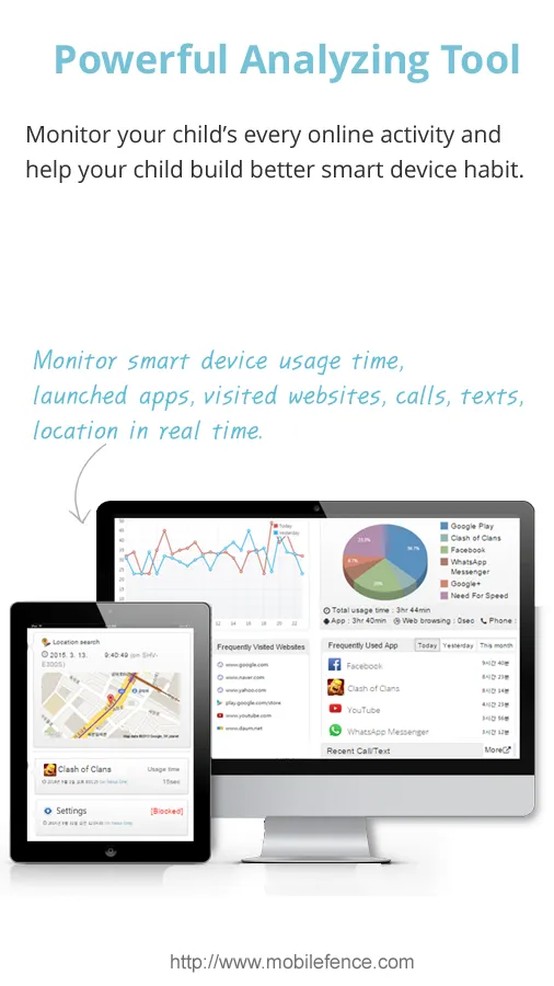 MobileFence - Parental Control | Indus Appstore | Screenshot
