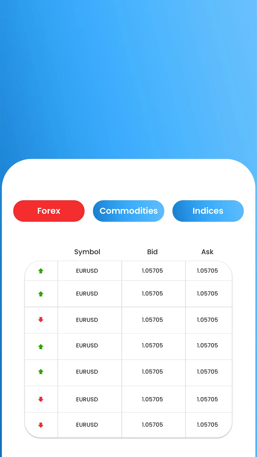 Uniglobe Markets | Indus Appstore | Screenshot