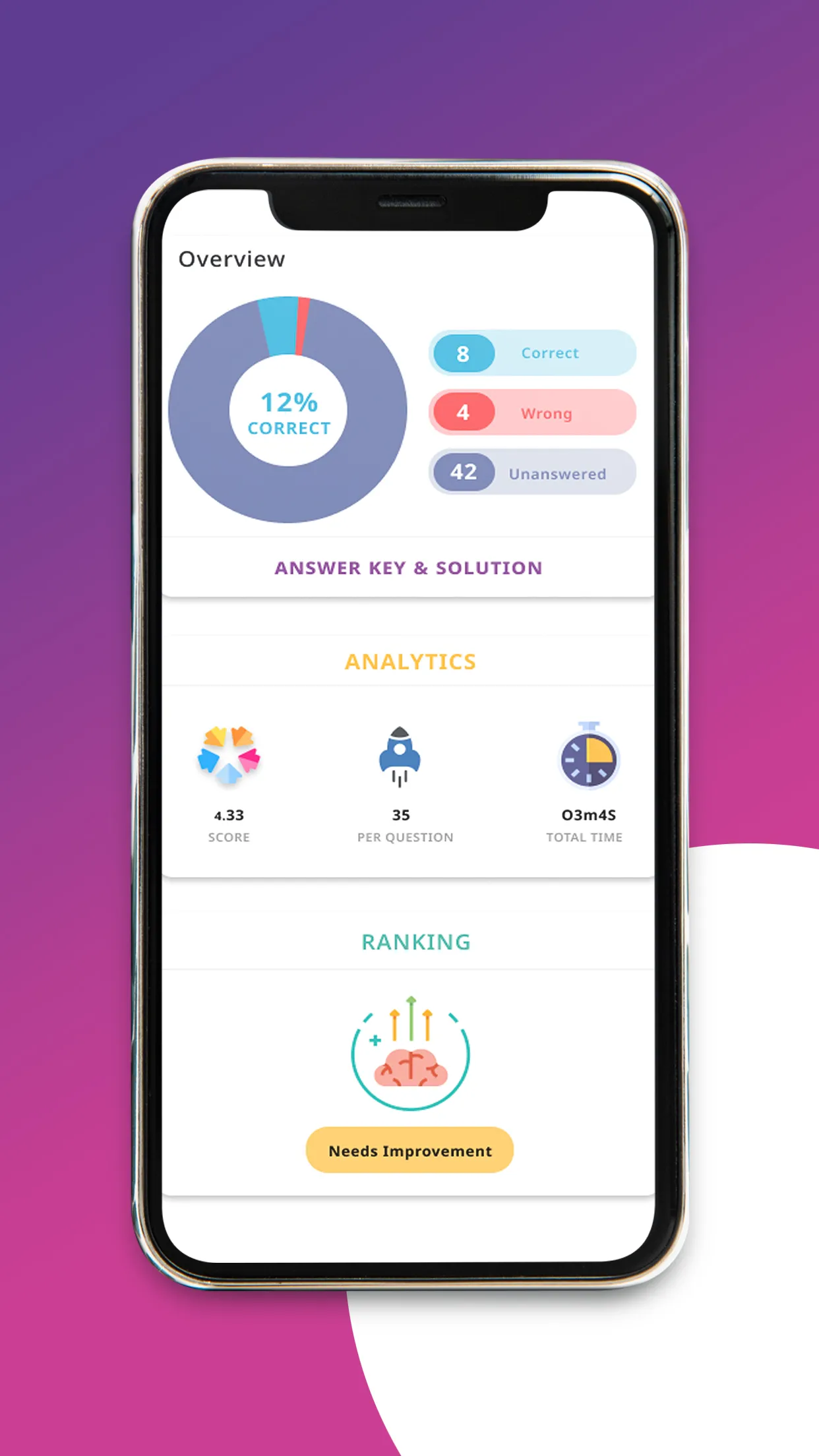 Maxlearn | Indus Appstore | Screenshot