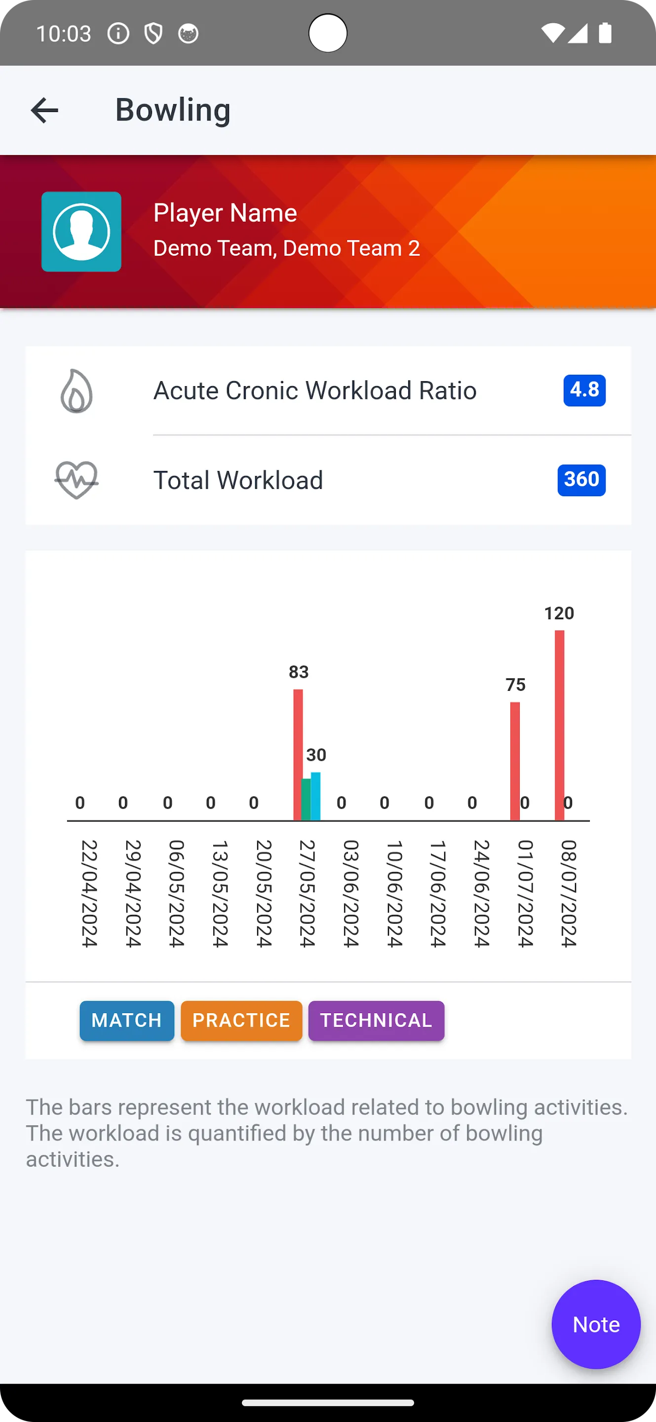 Cricket Clinic | Indus Appstore | Screenshot