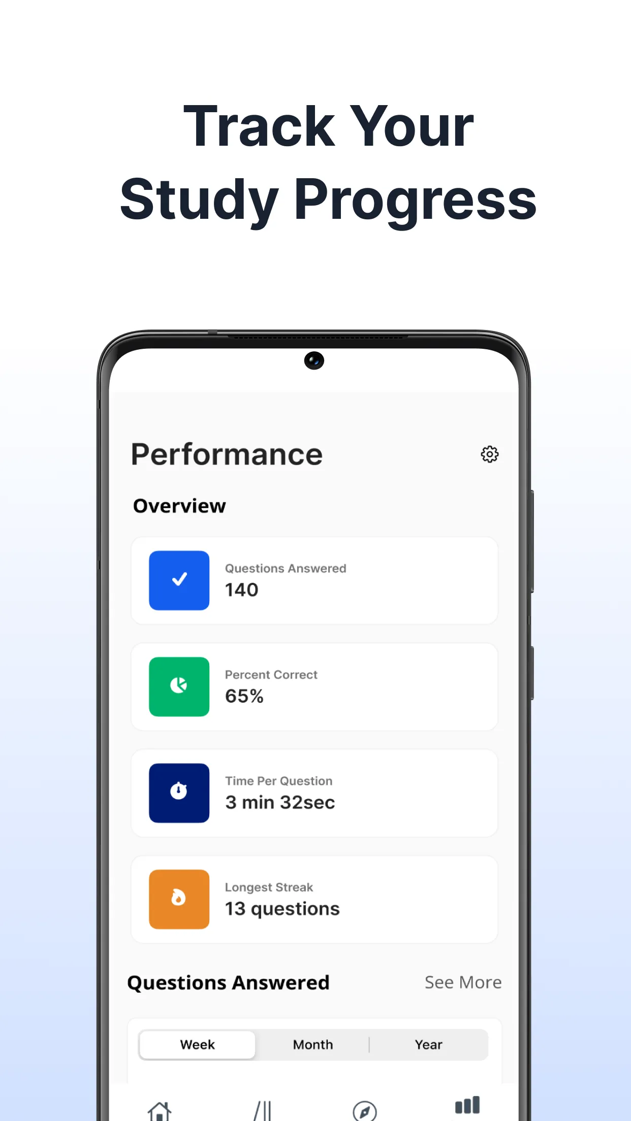 FNP Mastery 2025 | Family NP | Indus Appstore | Screenshot