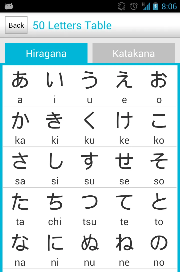 Japanese Study (hiragana) | Indus Appstore | Screenshot