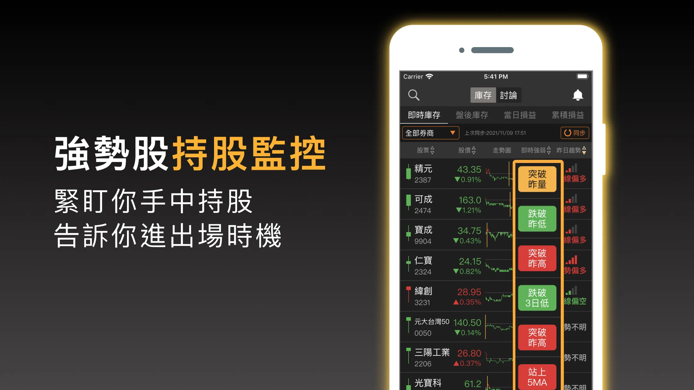 股市起漲K線 - 幫你找到強勢飆漲的瘋狗流股票 | Indus Appstore | Screenshot