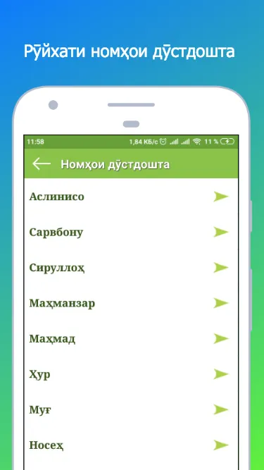 Маънои номҳои тоҷикӣ (китоб) | Indus Appstore | Screenshot