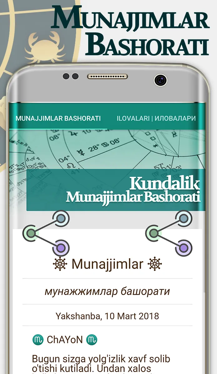 Kundalik Munajjimlar Bashorati | Indus Appstore | Screenshot