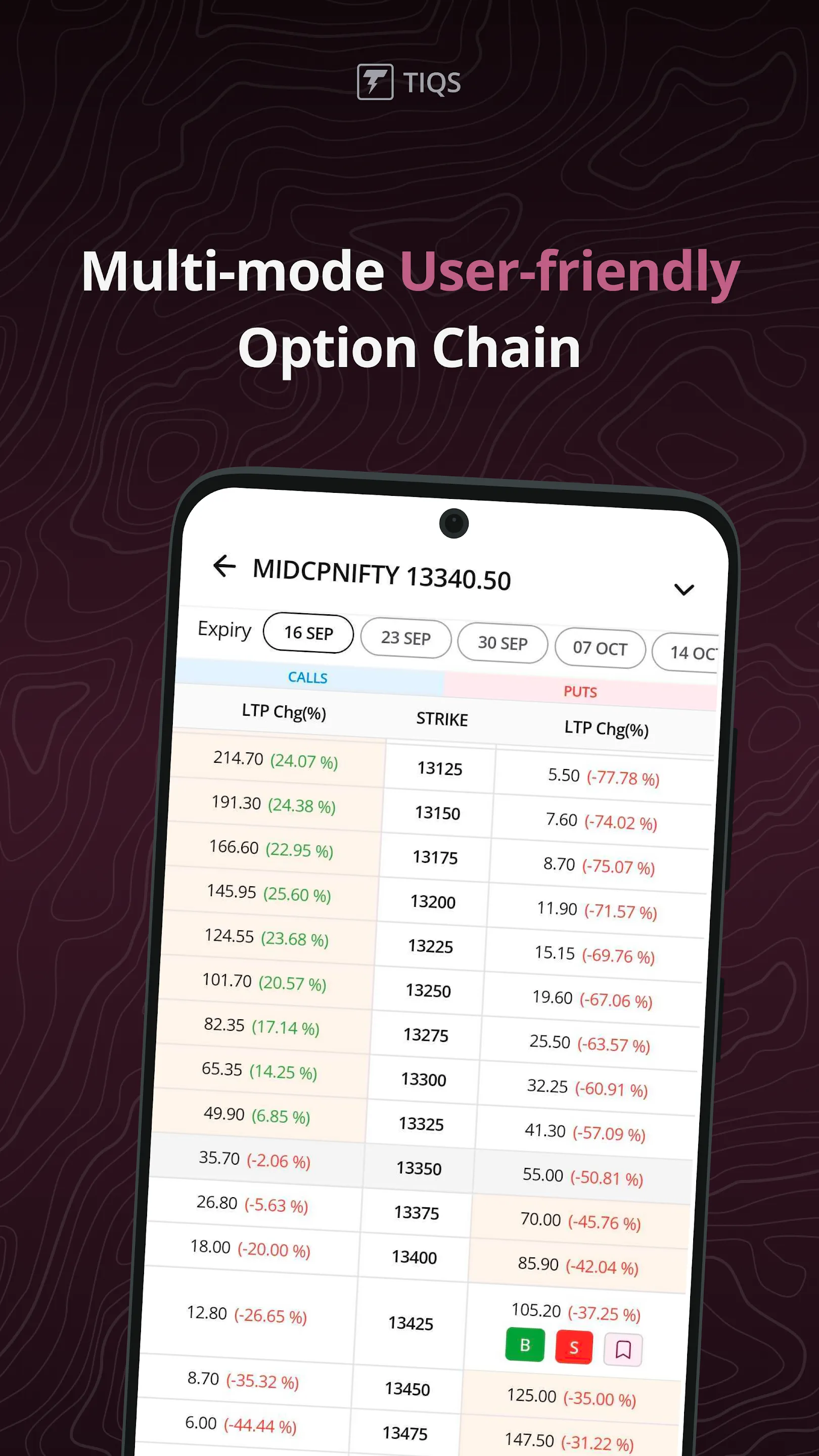 TIQS - Trade Like a Pro | Indus Appstore | Screenshot