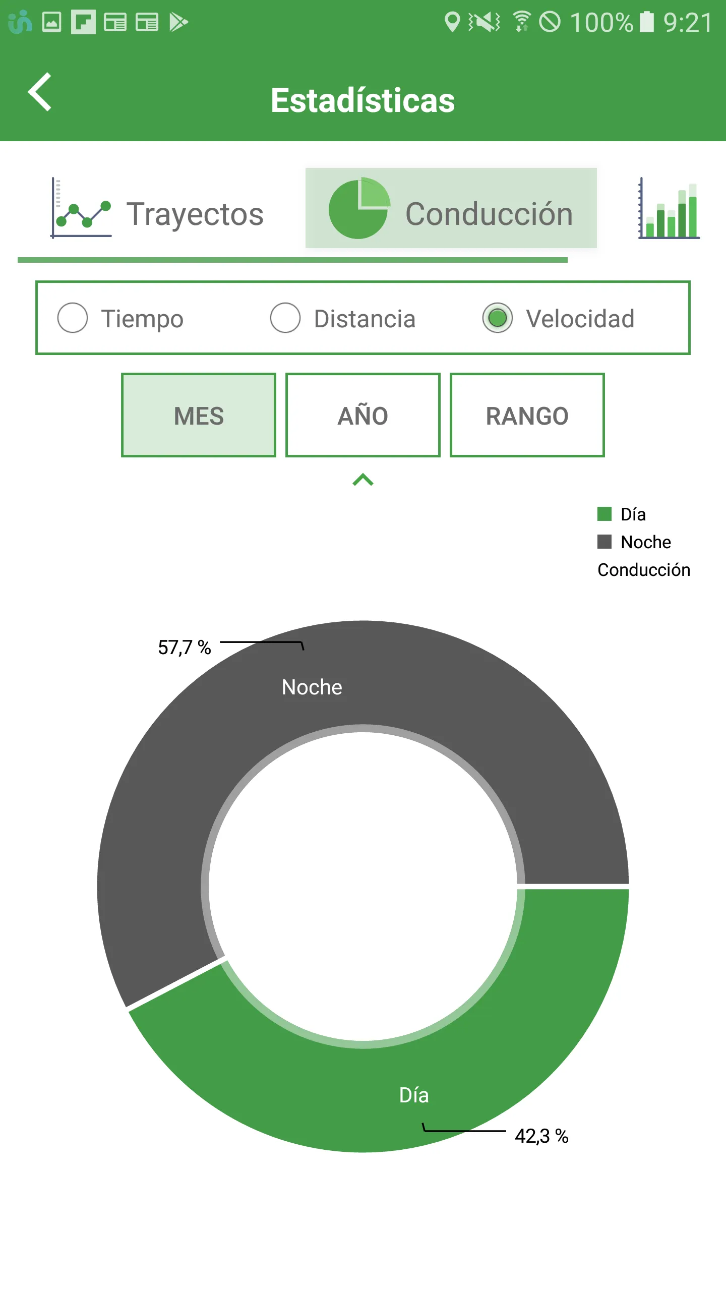 CarCentinel | Indus Appstore | Screenshot