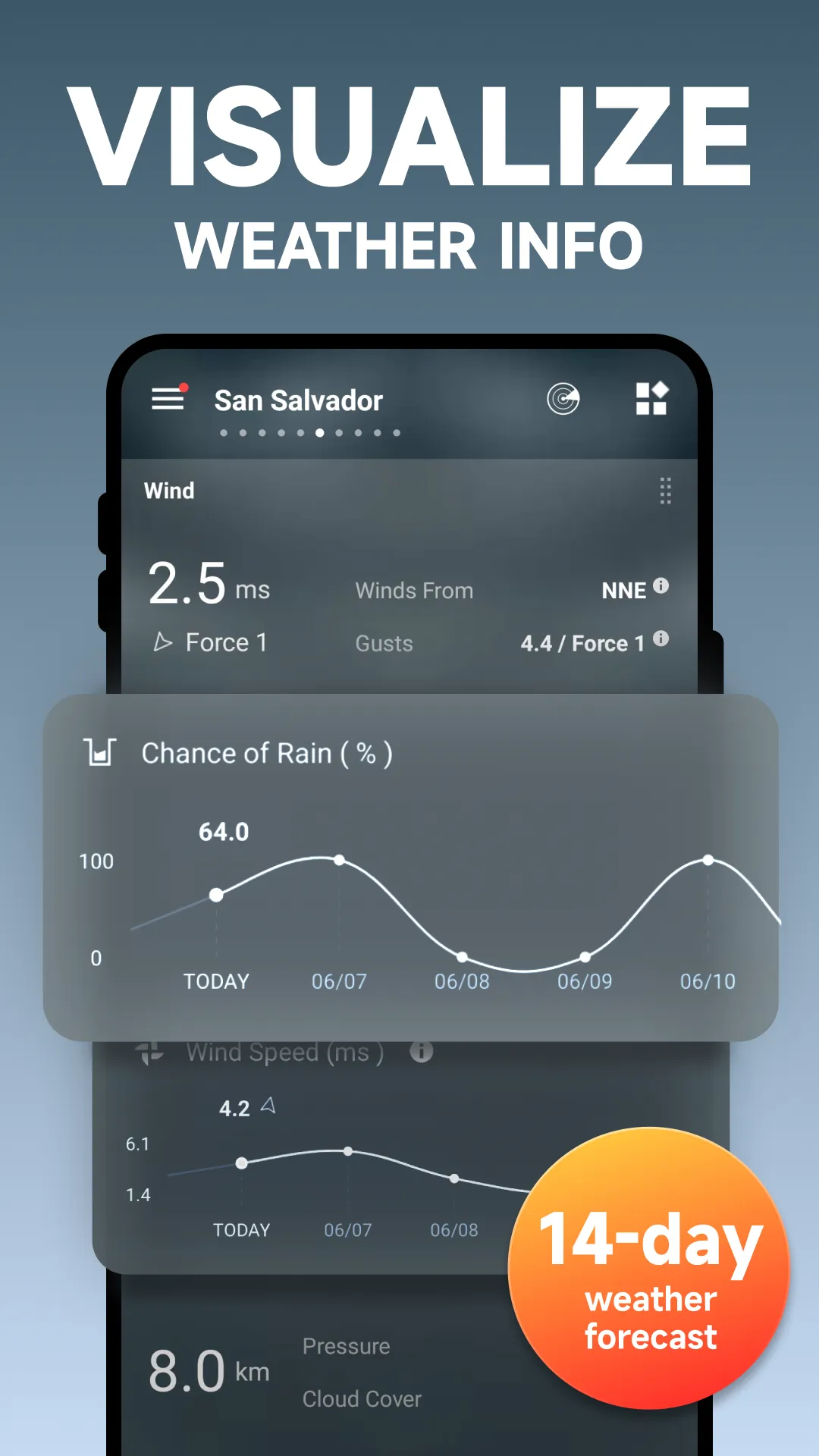 Weather Forecast - Live Radar | Indus Appstore | Screenshot