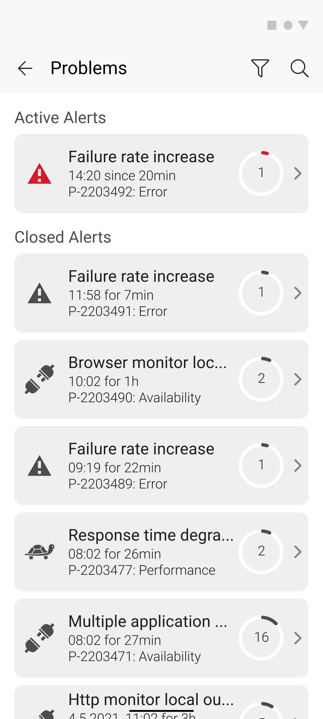 Dynatrace | Indus Appstore | Screenshot