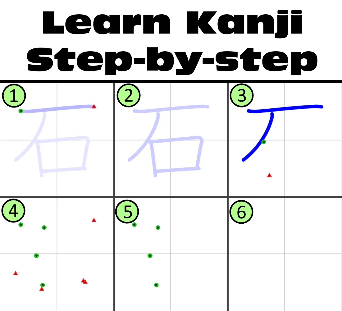 Ringotan: Learn Japanese Kanji | Indus Appstore | Screenshot