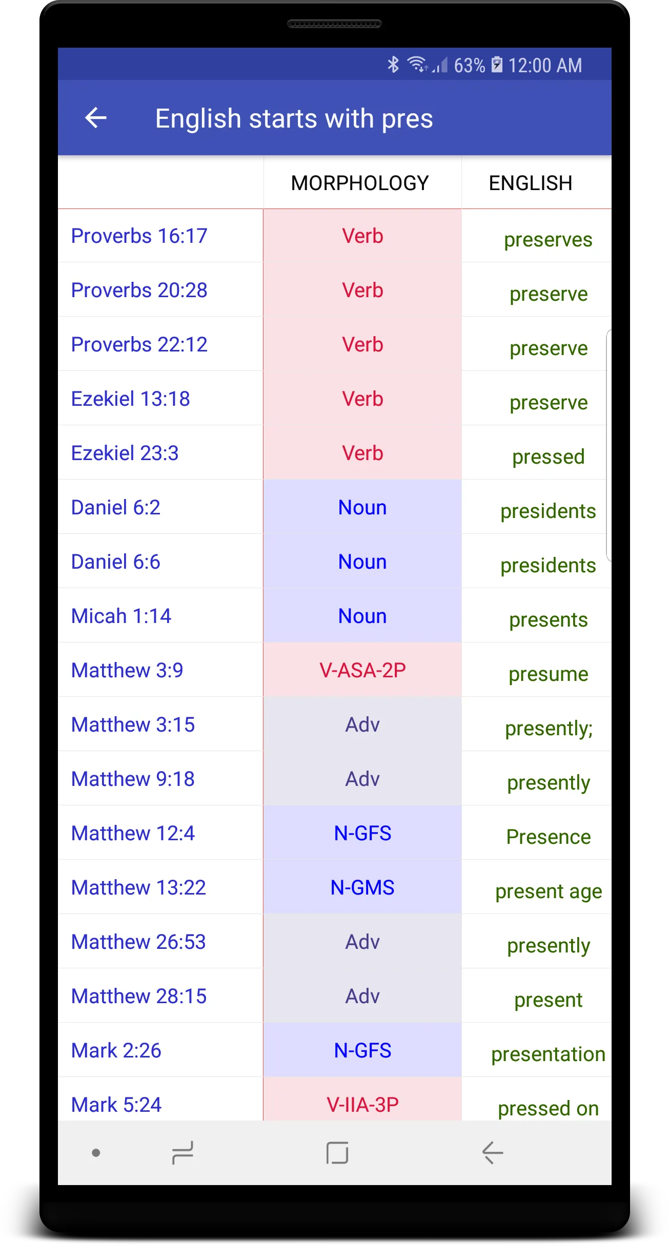 Hebrew/Greek Interlinear Bible | Indus Appstore | Screenshot