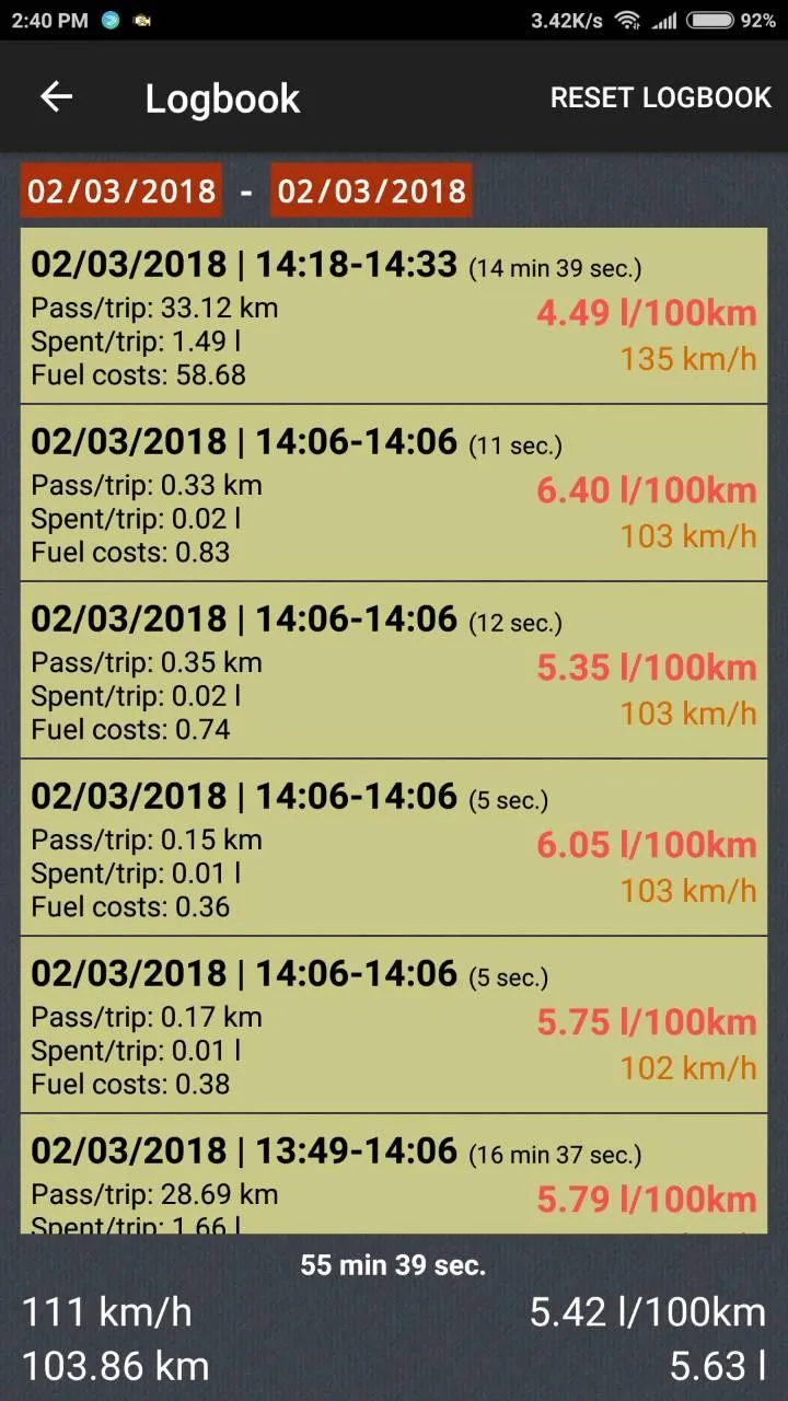 OBD2 Auto Scaner Olivia Drive | Indus Appstore | Screenshot