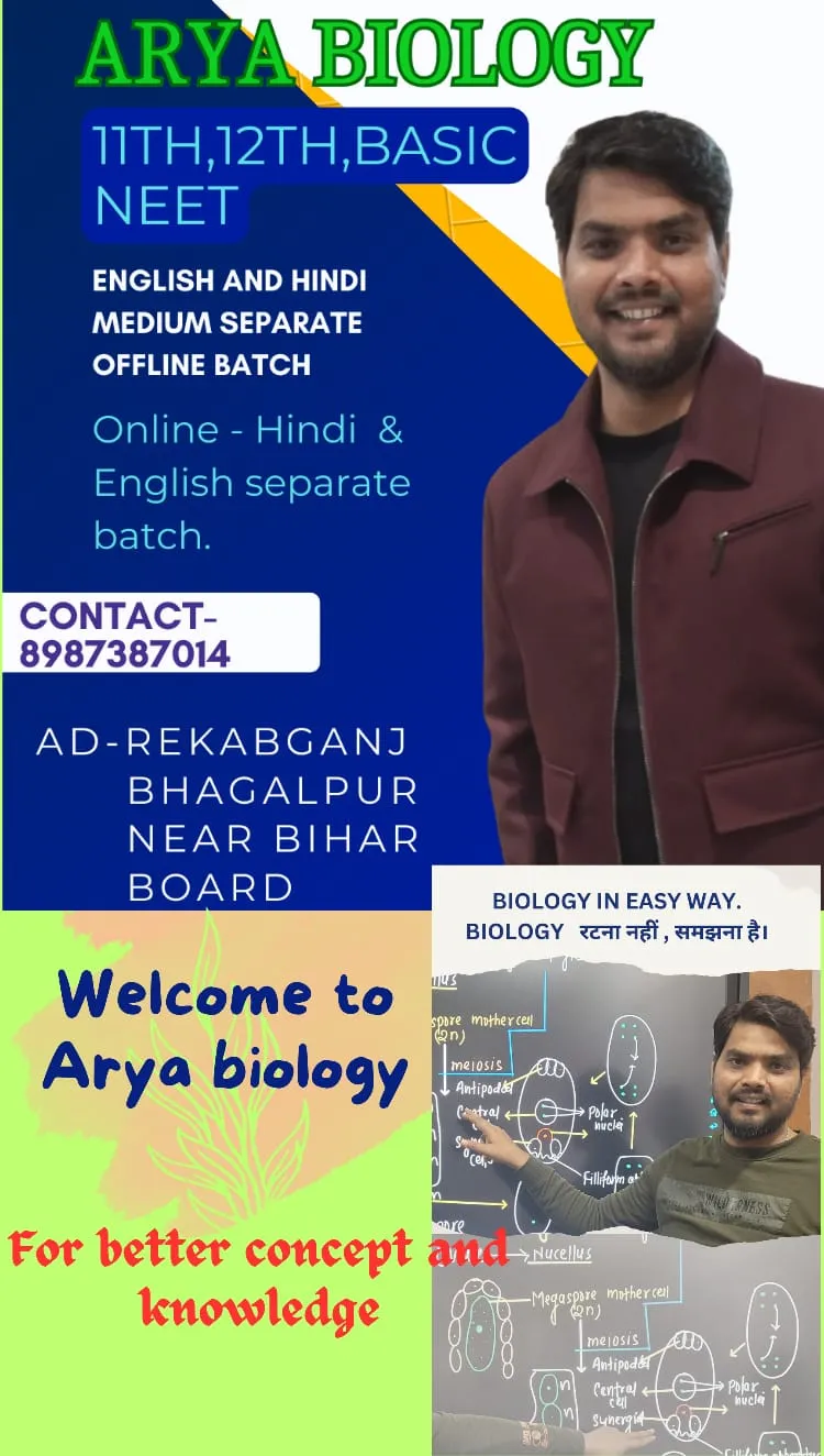 Arya Biology classes | Indus Appstore | Screenshot