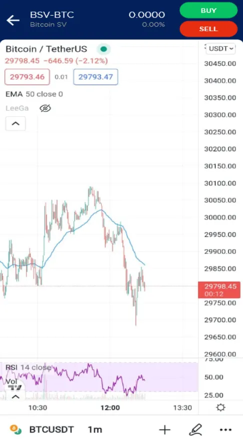 LotusX:Crypto Trading Platform | Indus Appstore | Screenshot