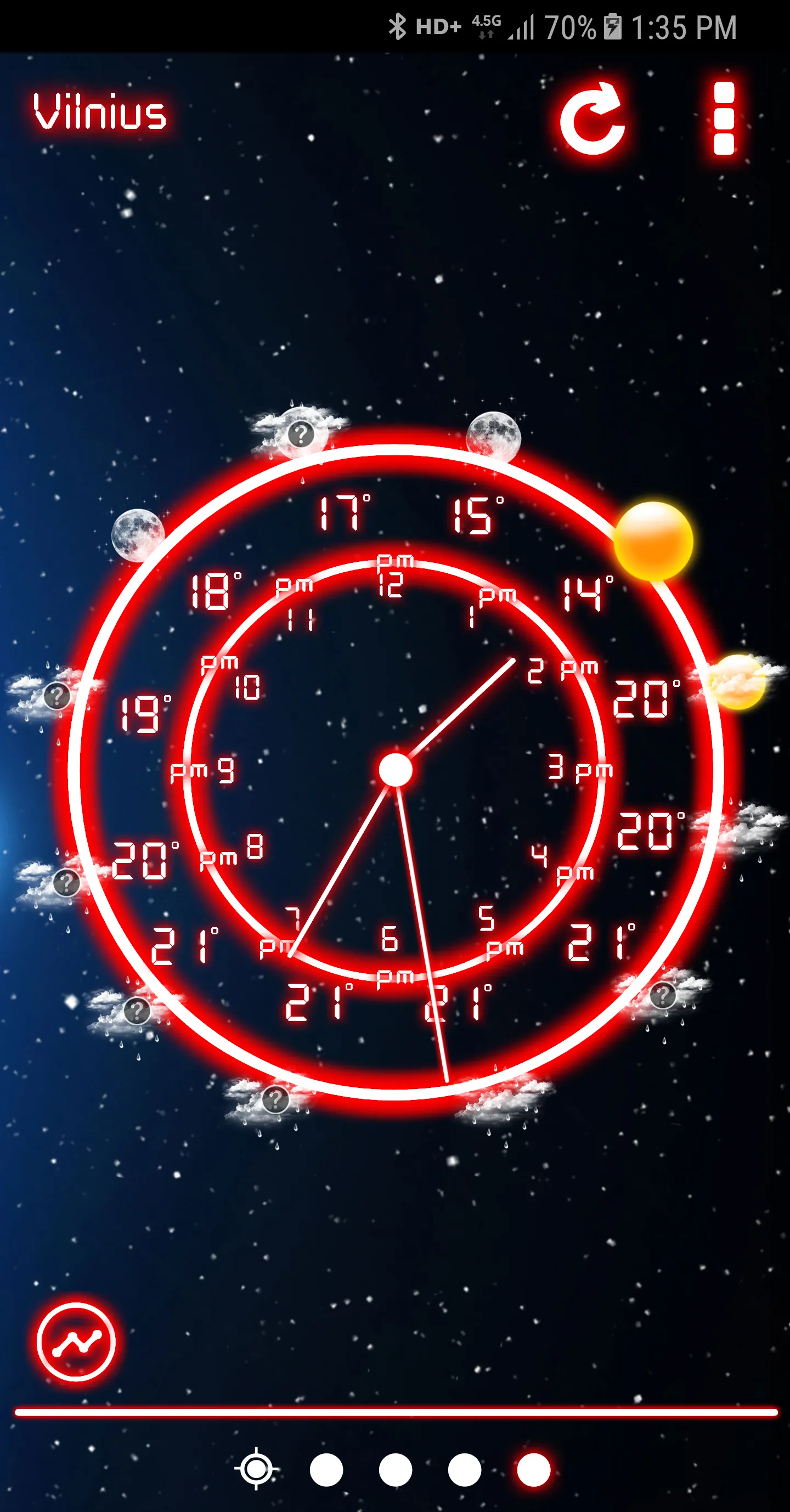 Weather Neon | Indus Appstore | Screenshot