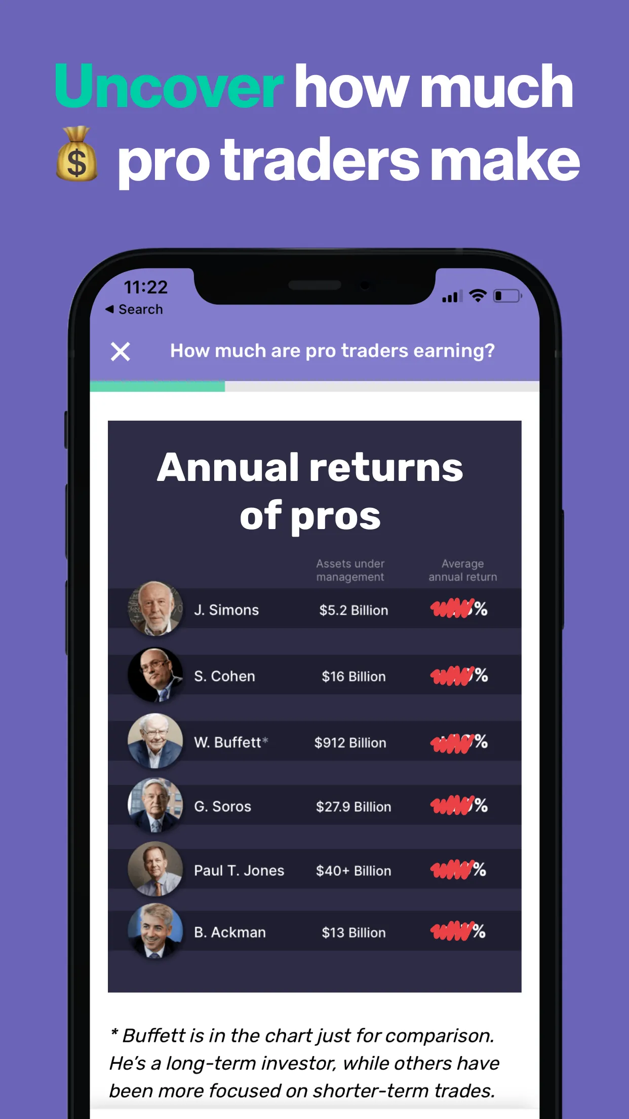 Stock Market Simulator Game | Indus Appstore | Screenshot