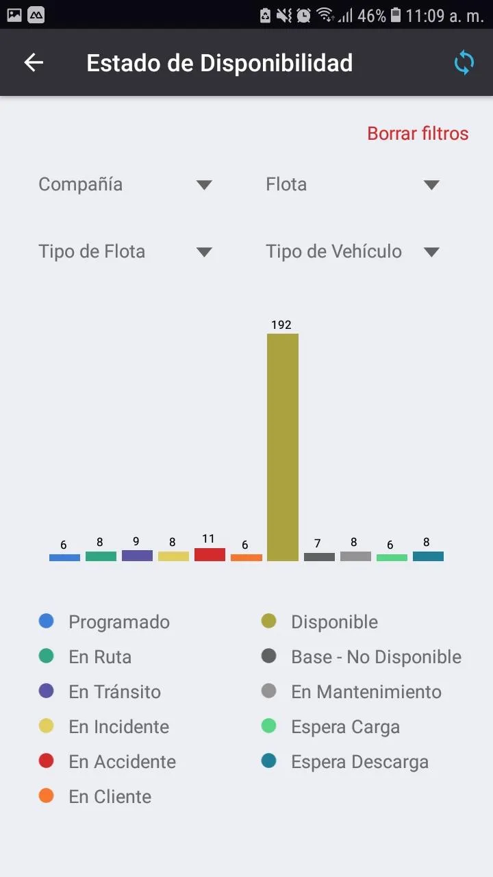 Comsatel Ruta Controlada | Indus Appstore | Screenshot