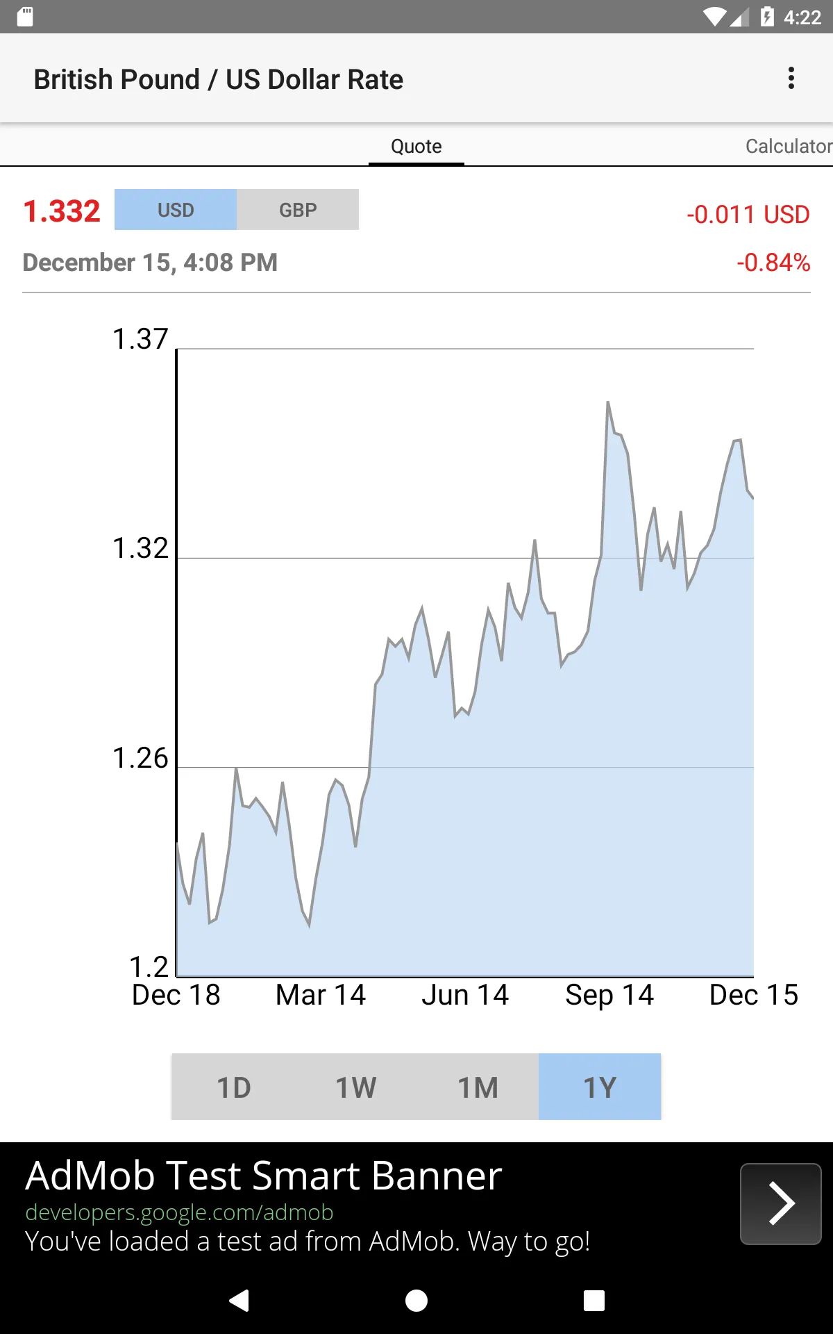 US Dollar / British Pound Rate | Indus Appstore | Screenshot