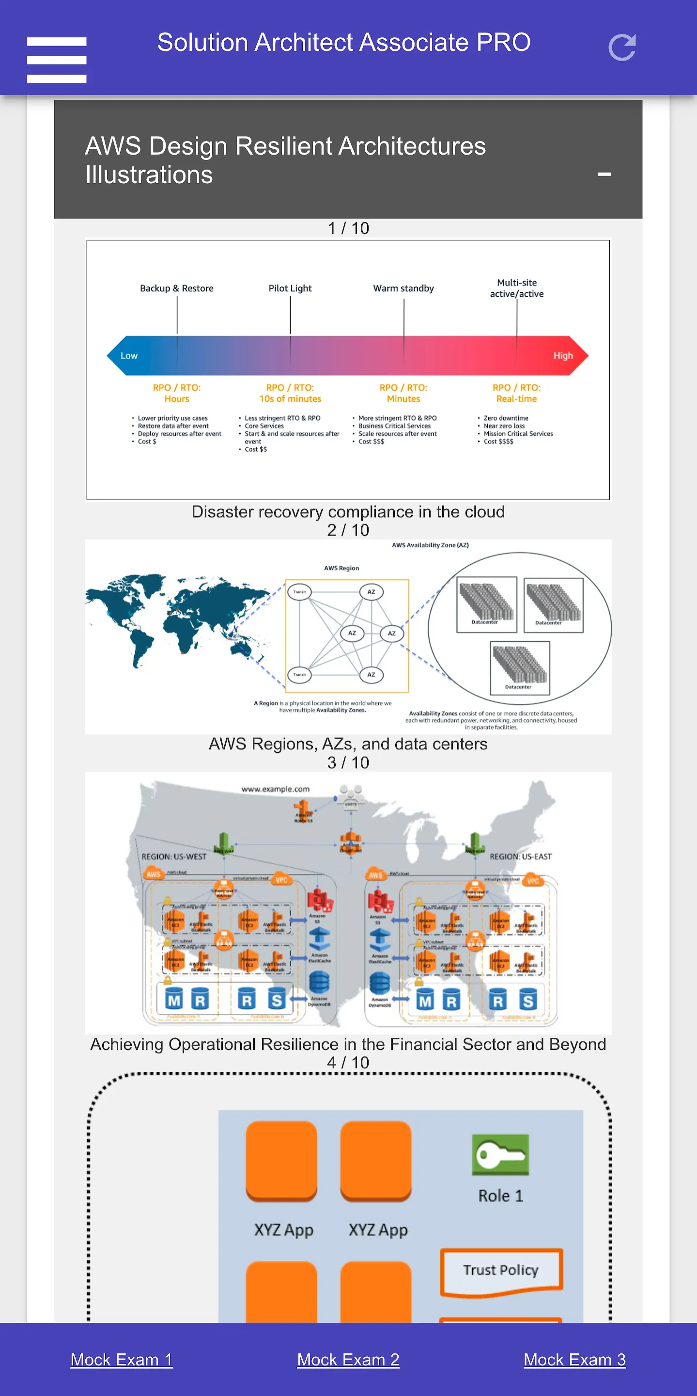 AWS Solutions Architect A. PRO | Indus Appstore | Screenshot