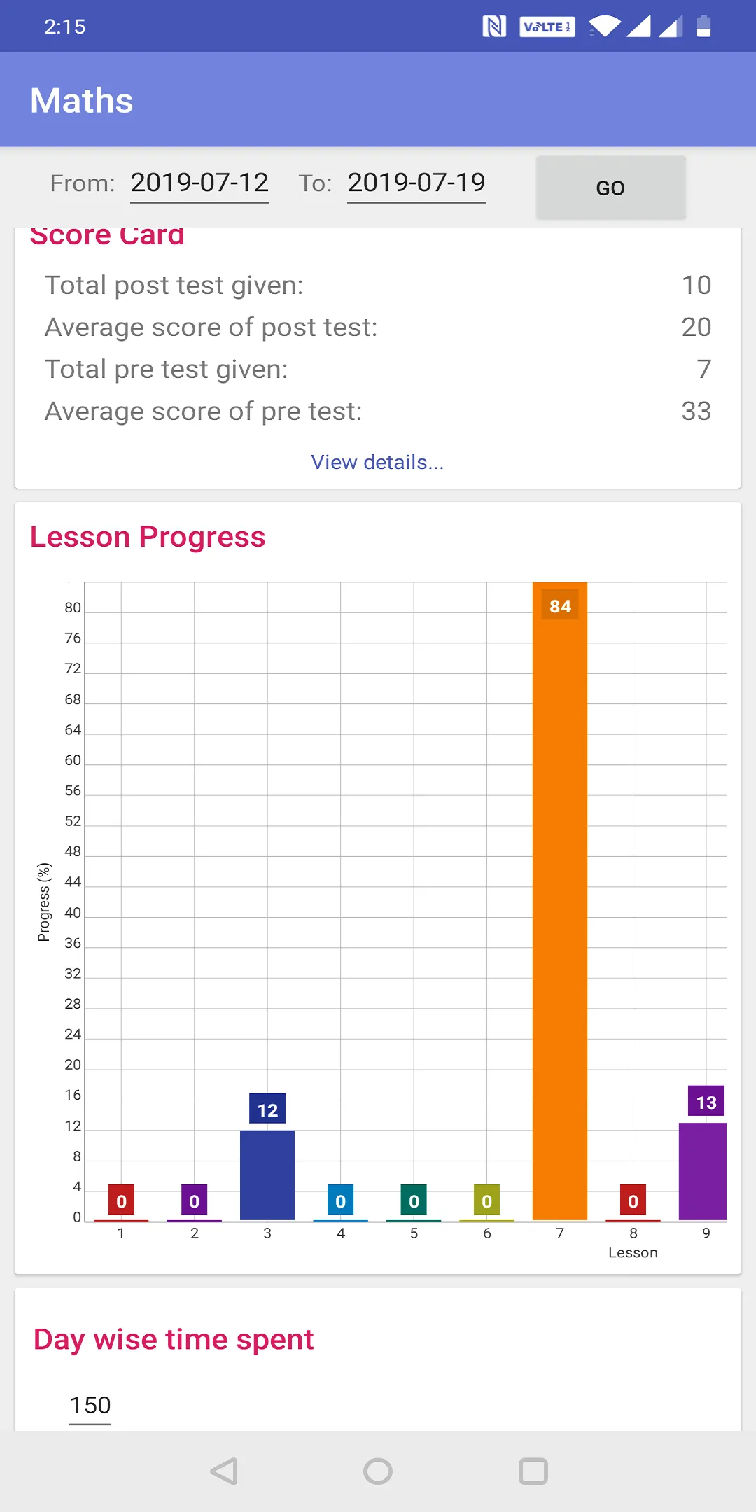 Analytics for MarkSharks | Indus Appstore | Screenshot