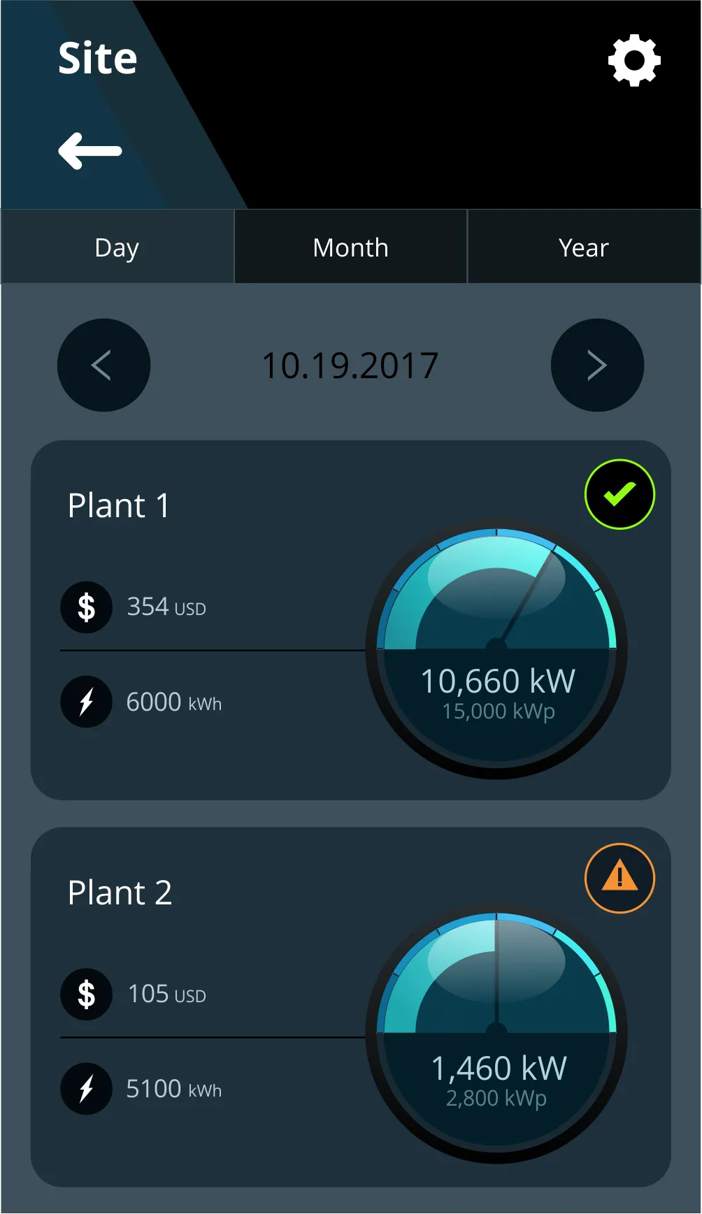 Inavitas Solar | Indus Appstore | Screenshot