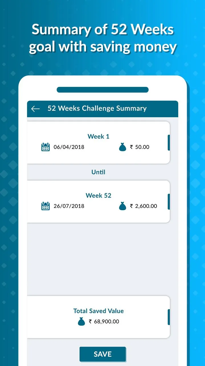 52 Weeks Money Challenge – Goa | Indus Appstore | Screenshot