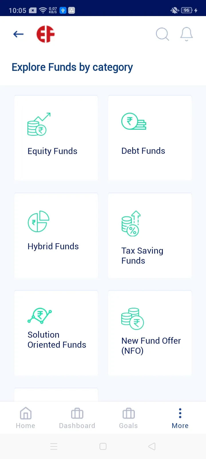 Eastern Financiers | Indus Appstore | Screenshot