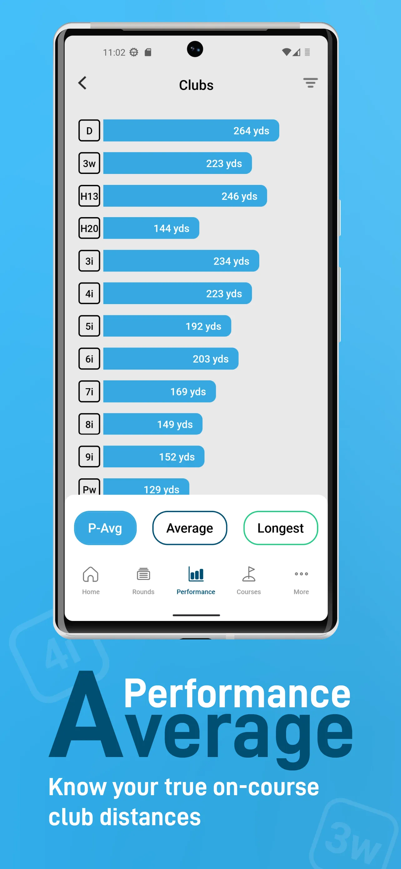 Shot Scope | Indus Appstore | Screenshot